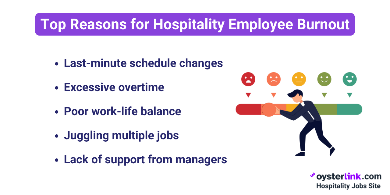 reasons why hospitality employees get burned out